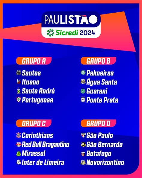 paulista 2024 tabela